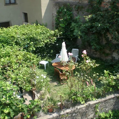 Mario Lupo House